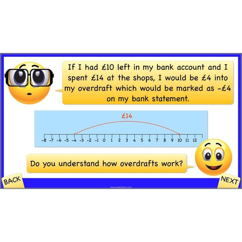 PlanBee Positive and Negative Numbers Year 5 Maths | PlanBee