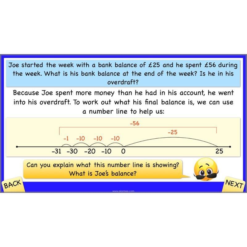 PlanBee Positive and Negative Numbers Year 5 Maths | PlanBee
