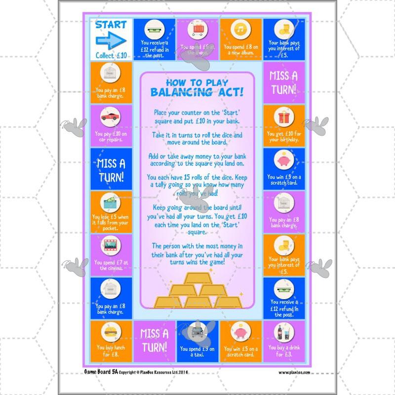 PlanBee Positive and Negative Numbers Year 5 Maths | PlanBee