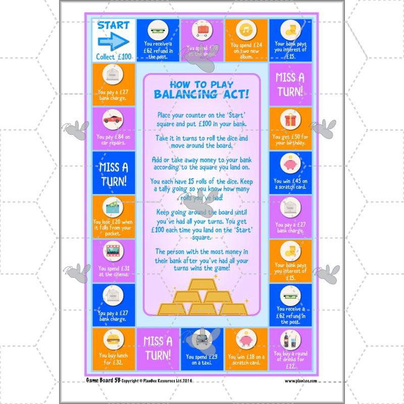 PlanBee Positive and Negative Numbers Year 5 Maths | PlanBee