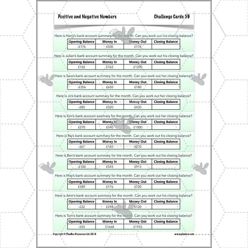 PlanBee Positive and Negative Numbers Year 5 Maths | PlanBee