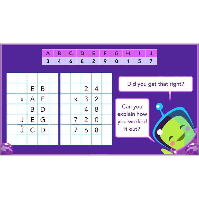 PlanBee Practising Multiplication & Division - Year 6 Maths Lesson Planning
