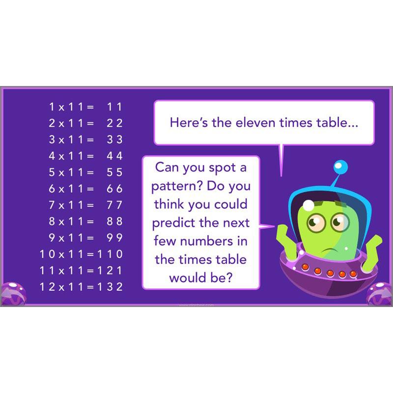 PlanBee Practising Multiplication & Division - Year 6 Maths Lesson Planning