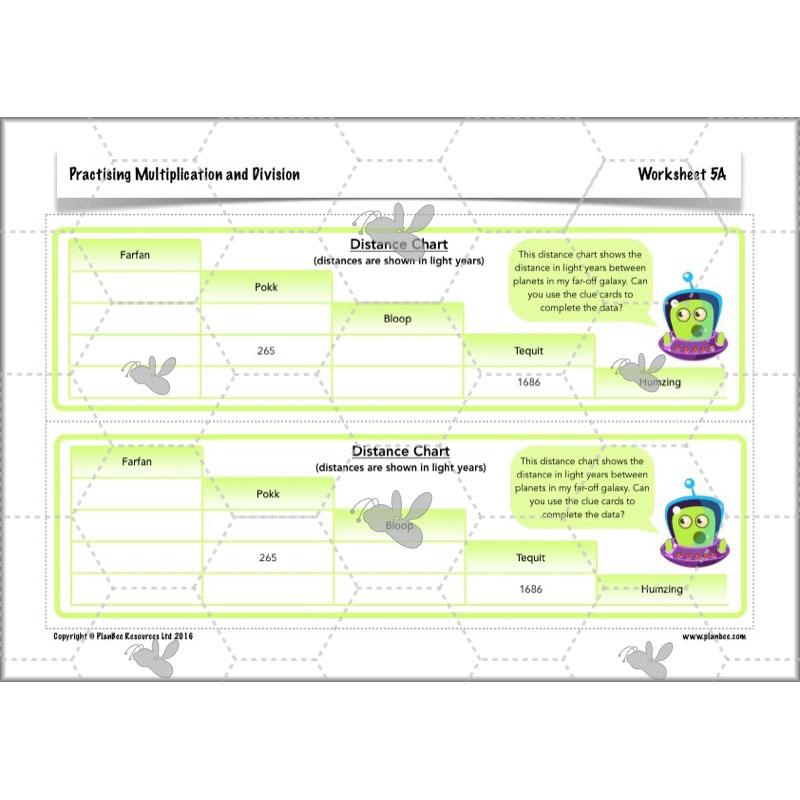 PlanBee Practising Multiplication & Division - Year 6 Maths Lesson Planning