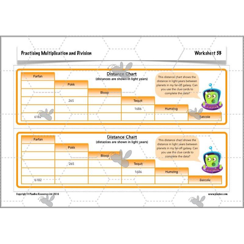 PlanBee Practising Multiplication & Division - Year 6 Maths Lesson Planning