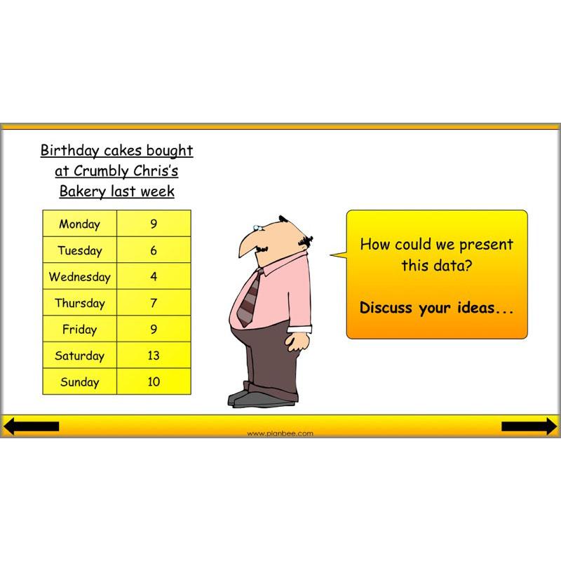 PlanBee Presenting Data Year 4 Statistics Lessons by PlanBee