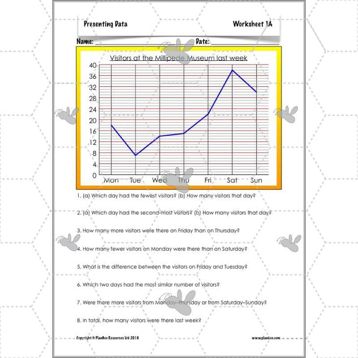 PlanBee Presenting Data Year 4 Statistics Lessons by PlanBee
