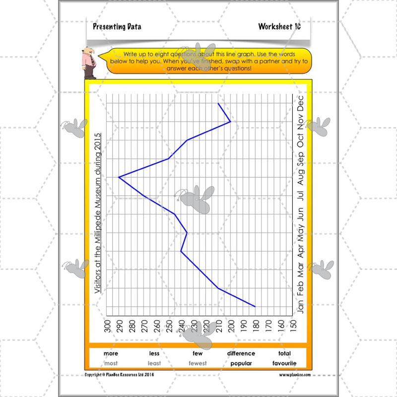 PlanBee Presenting Data Year 4 Statistics Lessons by PlanBee