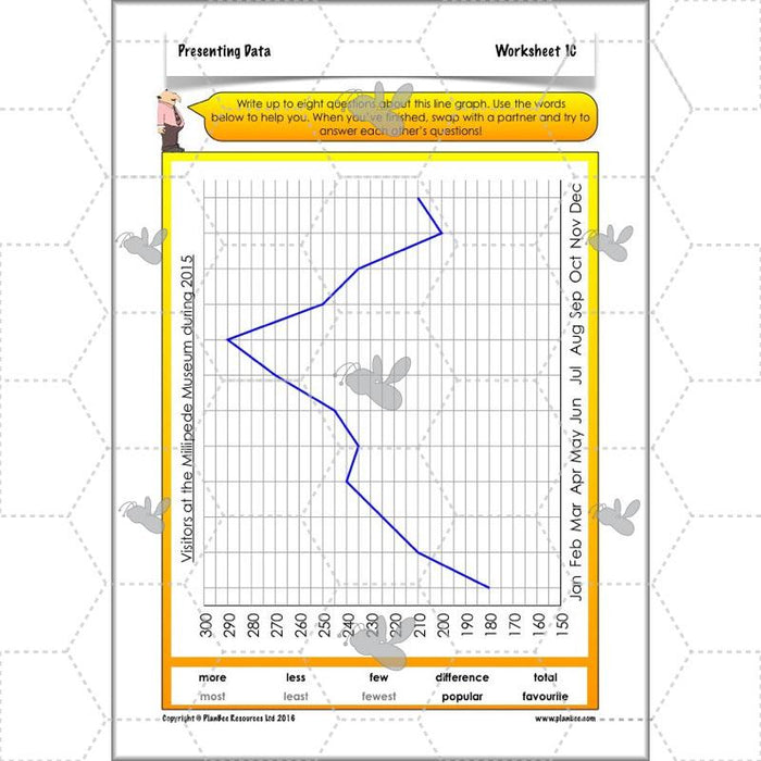 PlanBee Presenting Data Year 4 Statistics Lessons by PlanBee