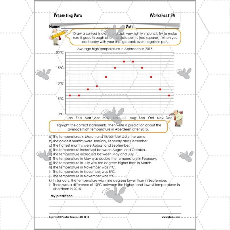 PlanBee Presenting Data Year 4 Statistics Lessons by PlanBee
