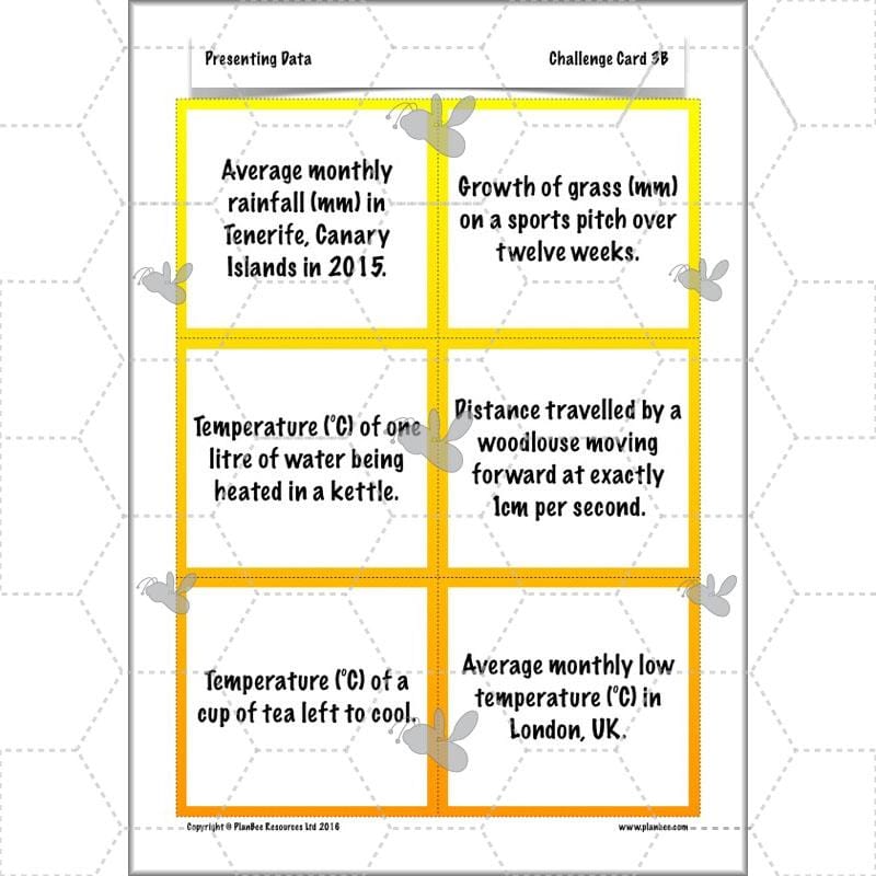 PlanBee Presenting Data Year 4 Statistics Lessons by PlanBee