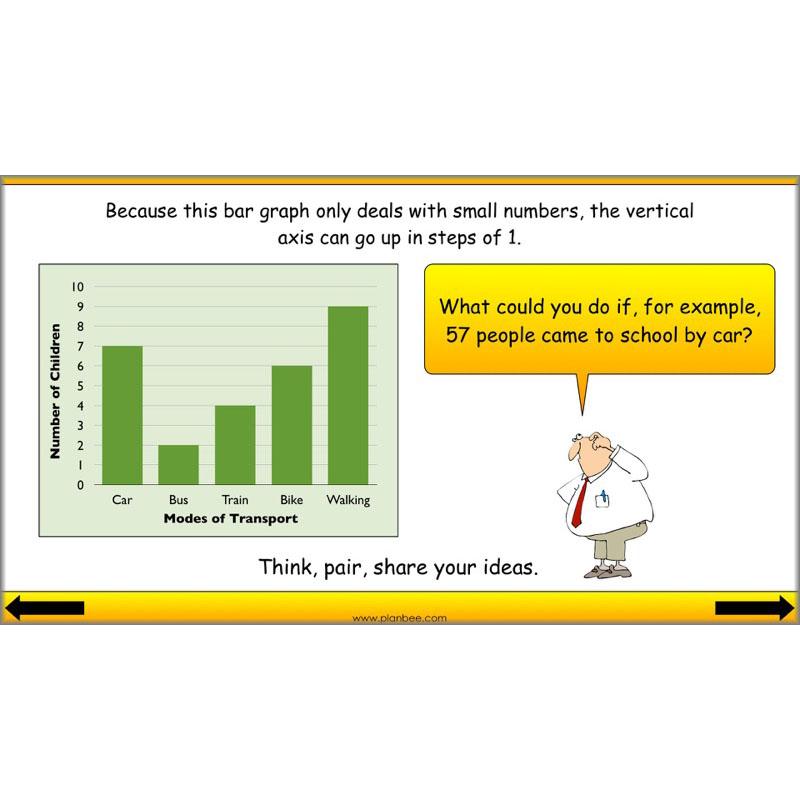 PlanBee Presenting Data Year 4 Statistics Lessons by PlanBee