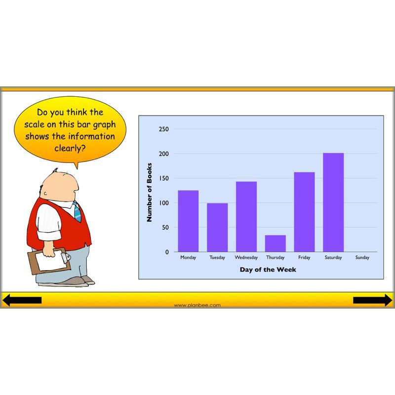 PlanBee Presenting Data Year 4 Statistics Lessons by PlanBee
