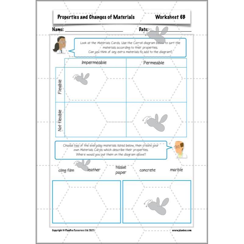 PlanBee Properties and Changes of Materials Year 5 Science | PlanBee
