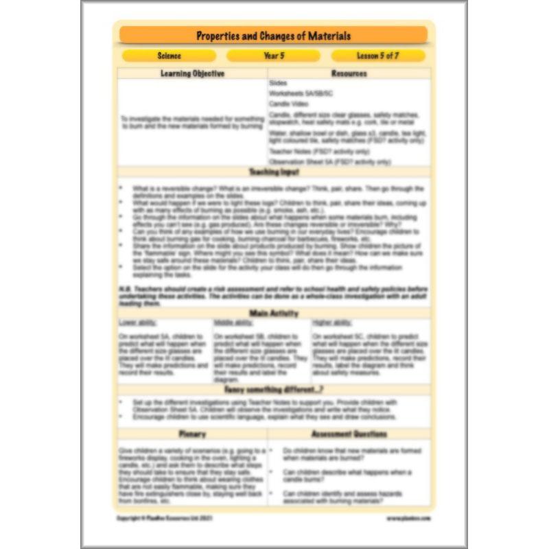 PlanBee Properties and Changes of Materials Year 5 Science | PlanBee
