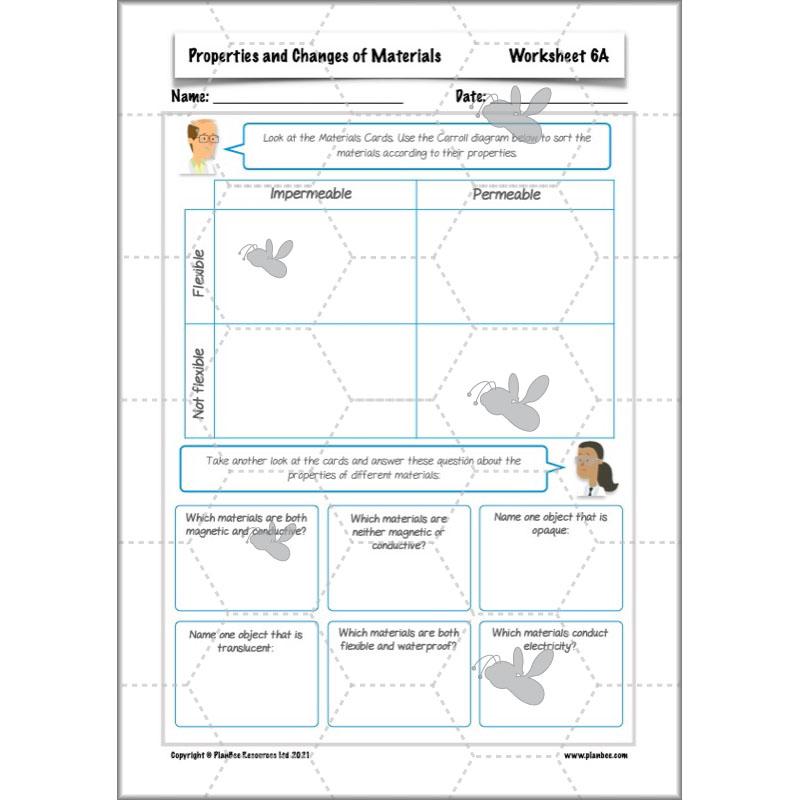 PlanBee Properties and Changes of Materials Year 5 Science | PlanBee