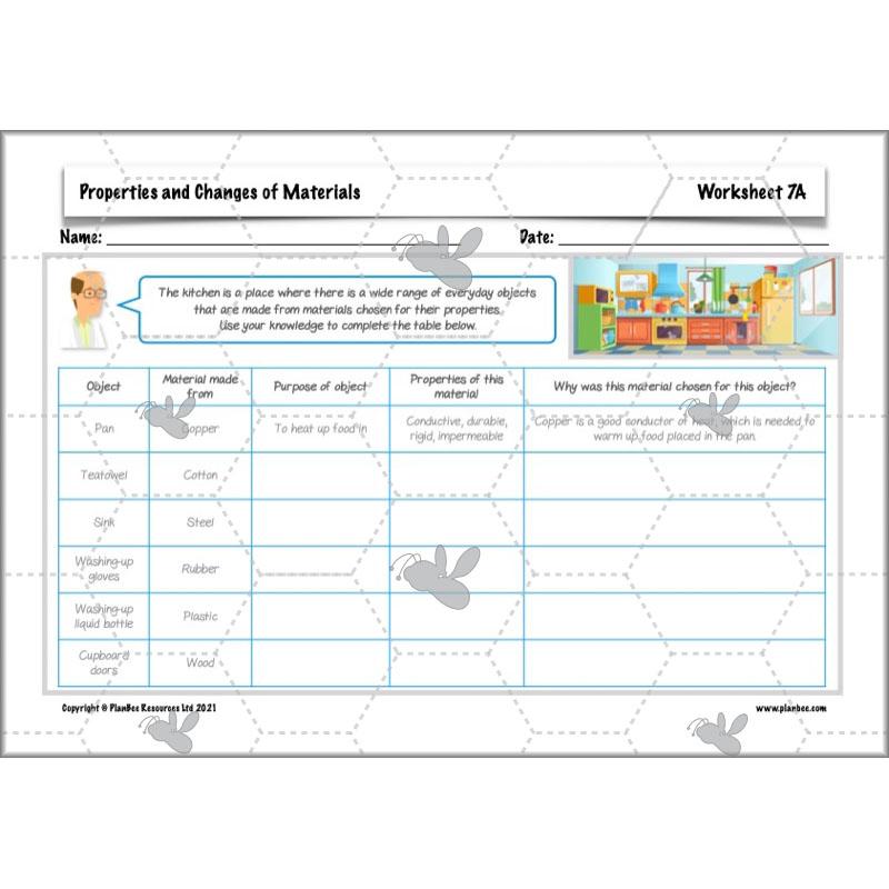 PlanBee Properties and Changes of Materials Year 5 Science | PlanBee