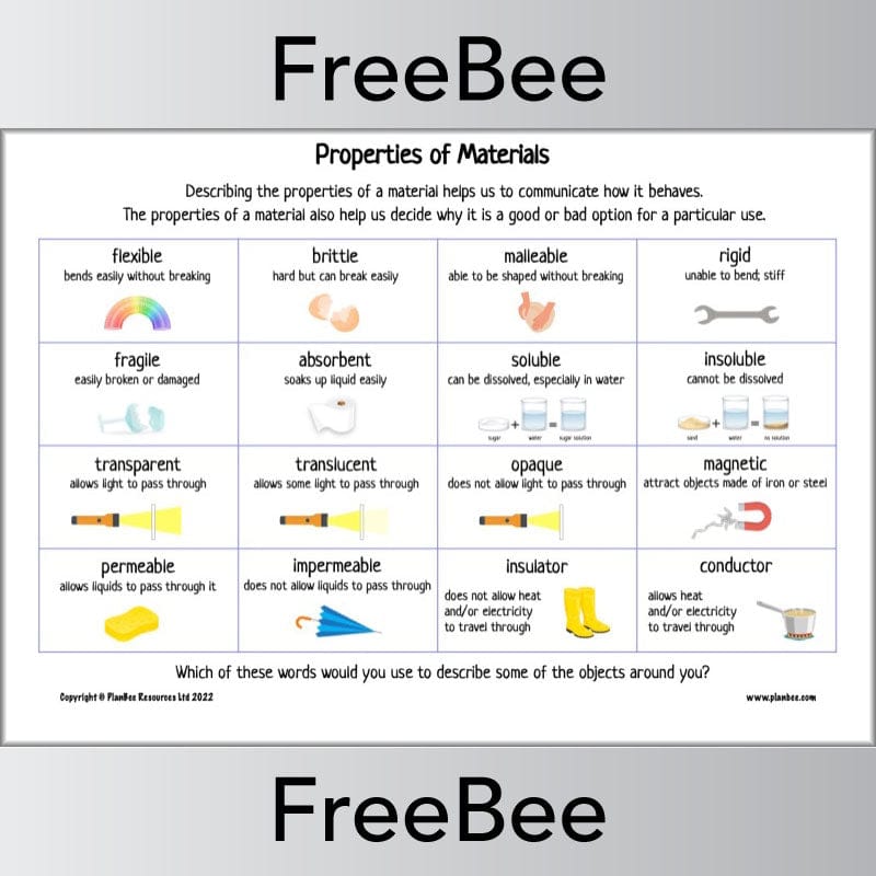 FREE Properties of Materials Poster by PlanBee