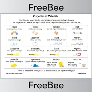 FREE Properties Of Materials Poster By PlanBee