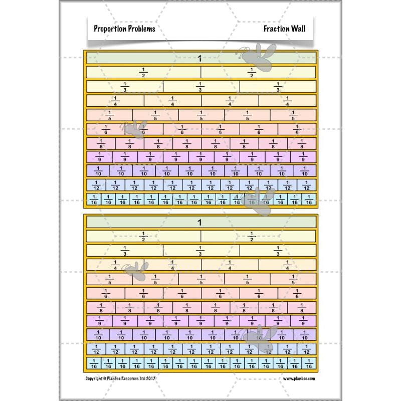 PlanBee Proportion Problems: Year 4 fractions problem solving