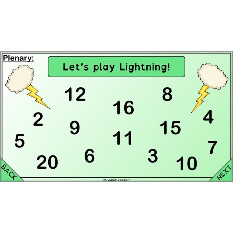 PlanBee Proportion Problems: Year 4 fractions problem solving
