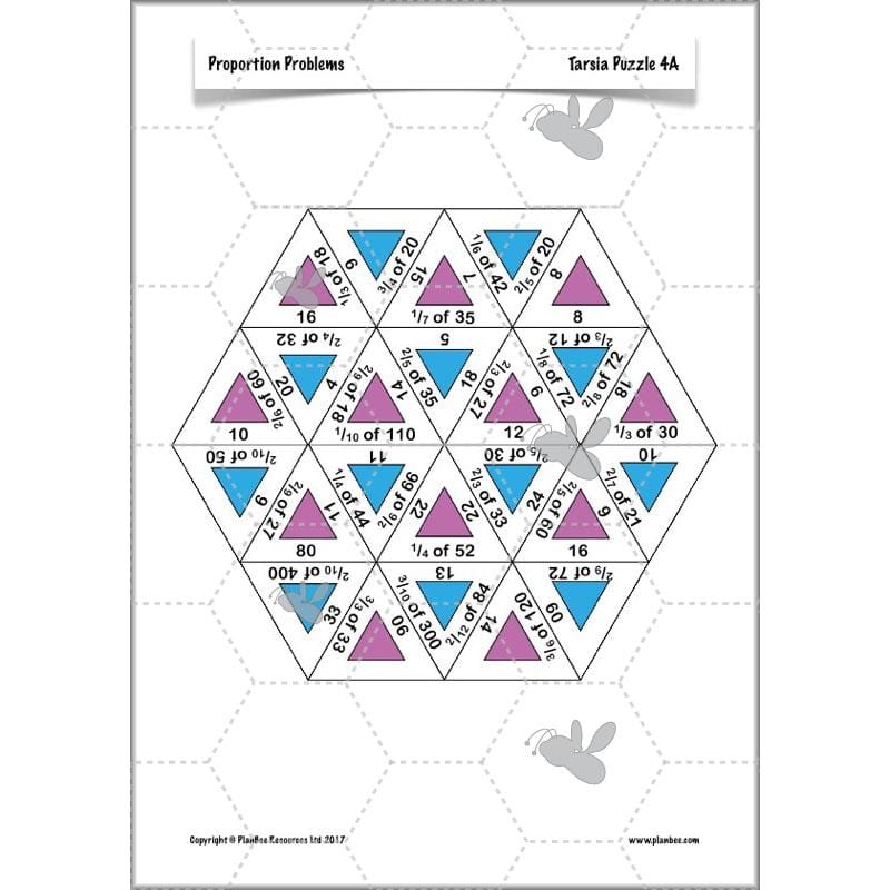 PlanBee Proportion Problems: Year 4 fractions problem solving
