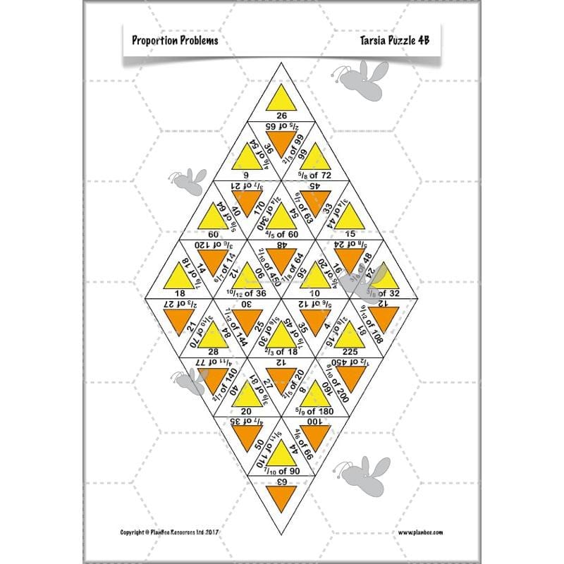 PlanBee Proportion Problems: Year 4 fractions problem solving