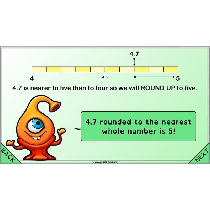 PlanBee Proportion Problems: Year 4 fractions problem solving