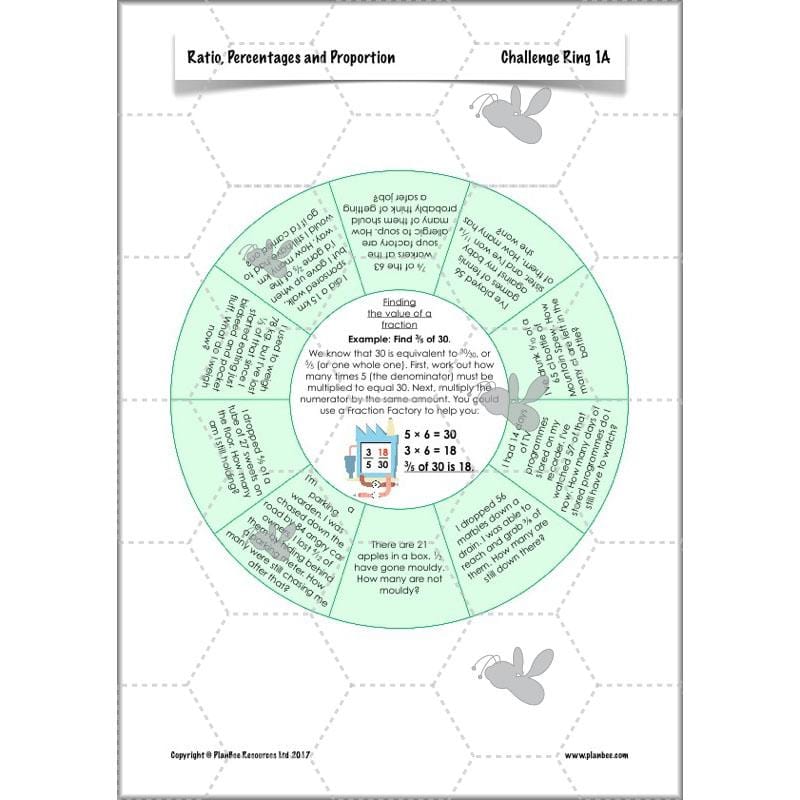 PlanBee Ratio, Percentages and Proportion: Year 6 Maths