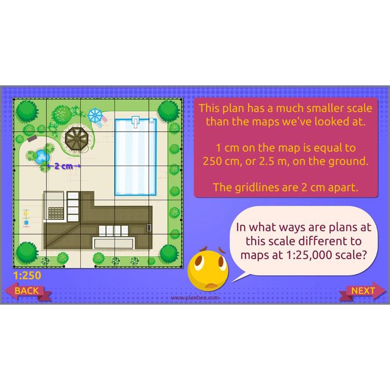 PlanBee Ratio, Percentages and Proportion: Year 6 Maths