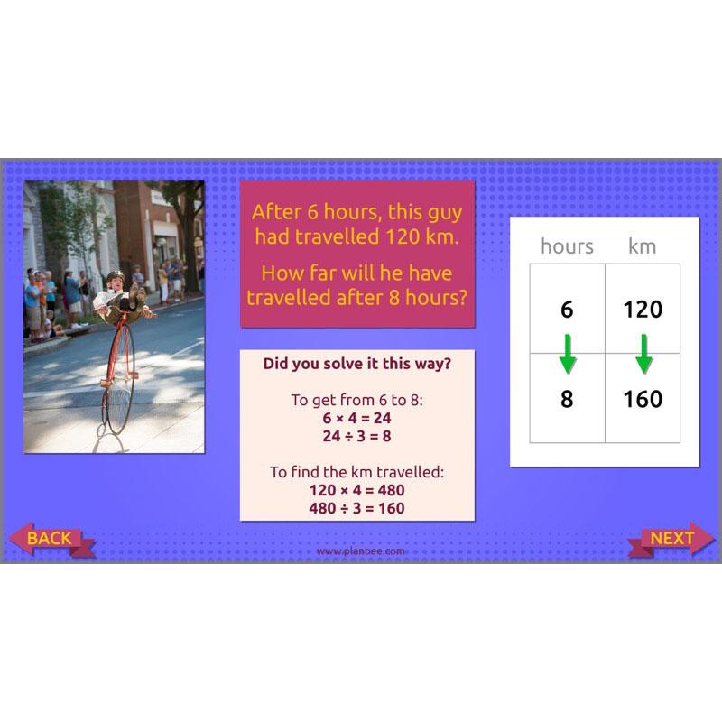 PlanBee Ratio, Percentages and Proportion: Year 6 Maths