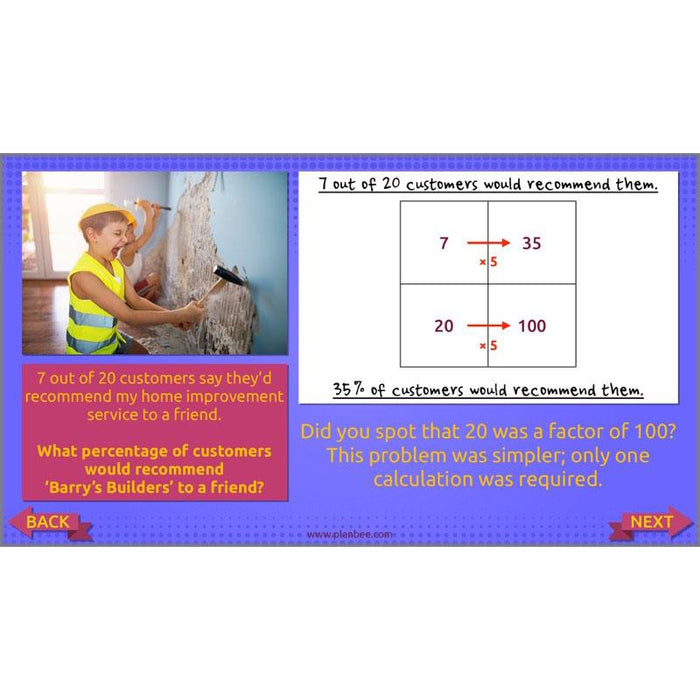PlanBee Ratio, Percentages and Proportion: Year 6 Maths