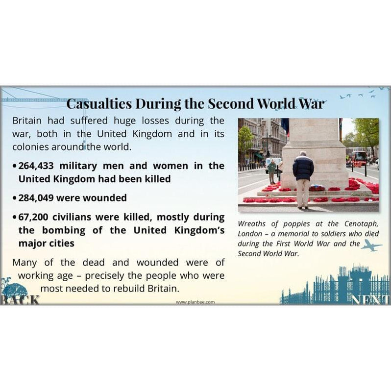 Rebuilding Britain WW2 Primary History Lessons for KS2 — PlanBee
