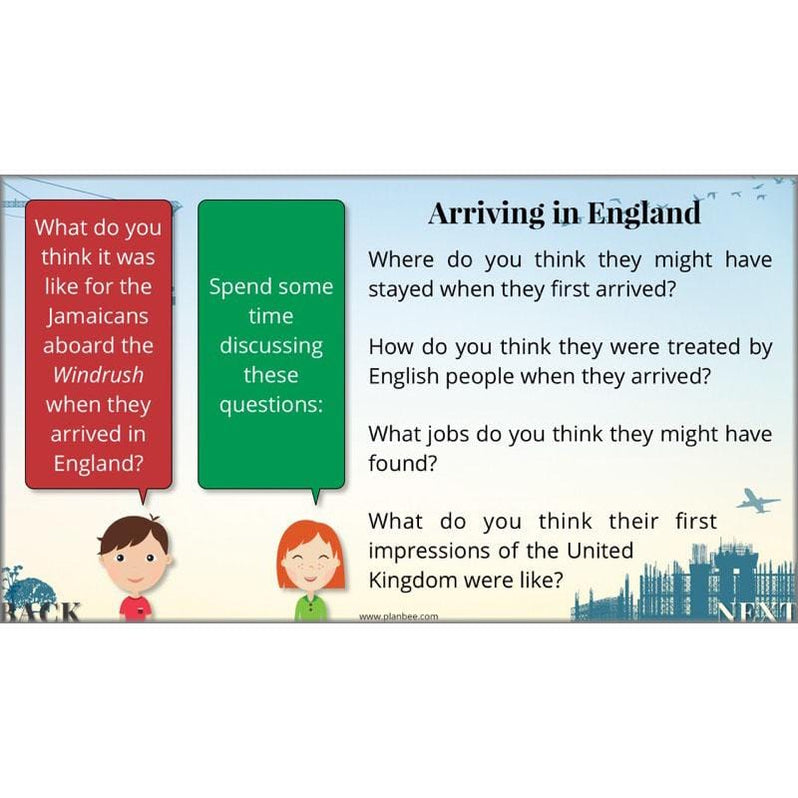 Rebuilding Britain WW2 Primary History Lessons for KS2 — PlanBee