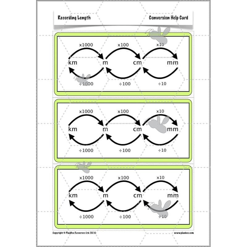 PlanBee Recording Length - Measurement Maths Lessons for Year 4