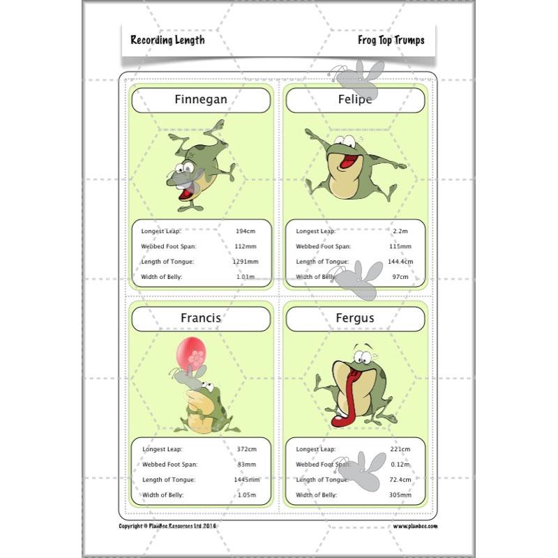 PlanBee Recording Length - Measurement Maths Lessons for Year 4