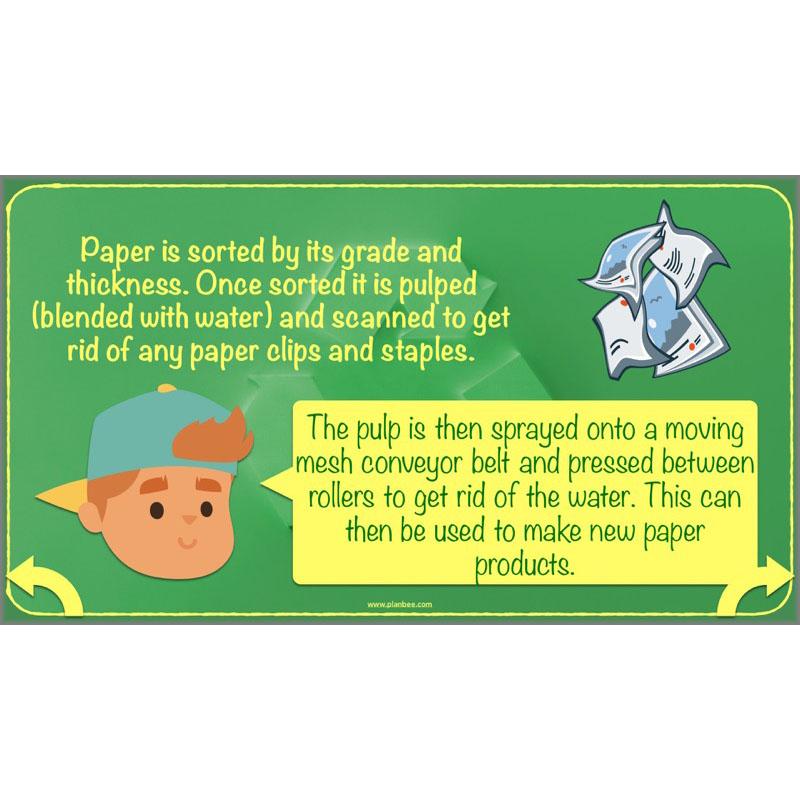 PlanBee Reduce, Reuse, Recycle | Recycling KS2 ESR by PlanBee