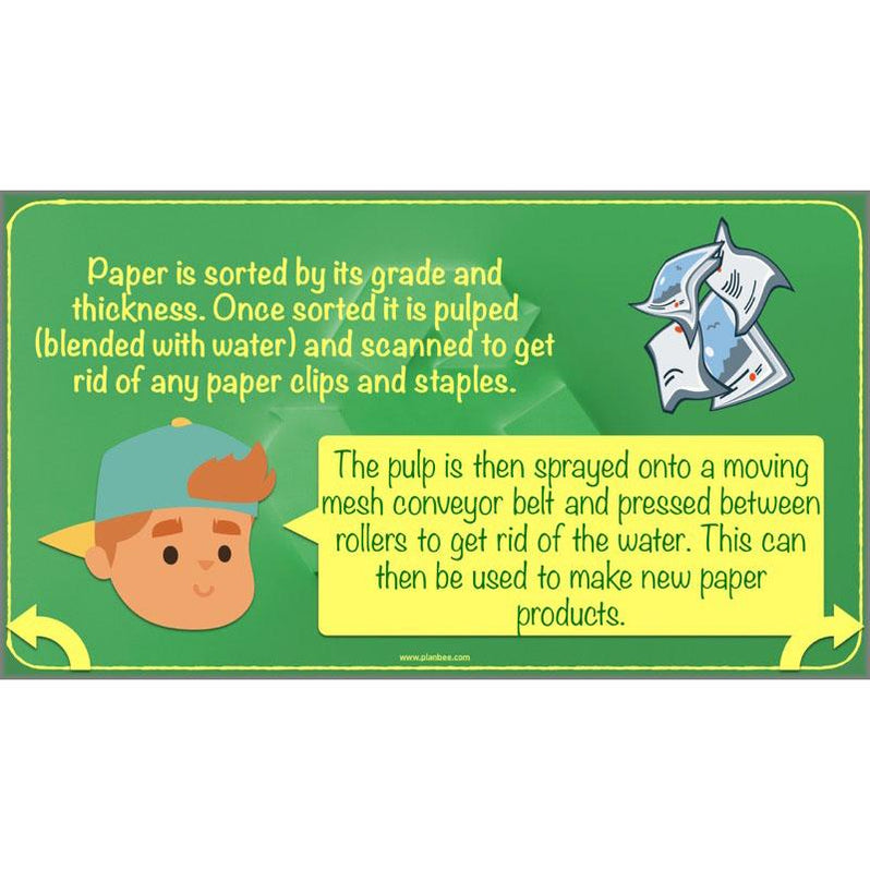 Reduce, Reuse, Recycle | Recycling KS2 ESR by PlanBee