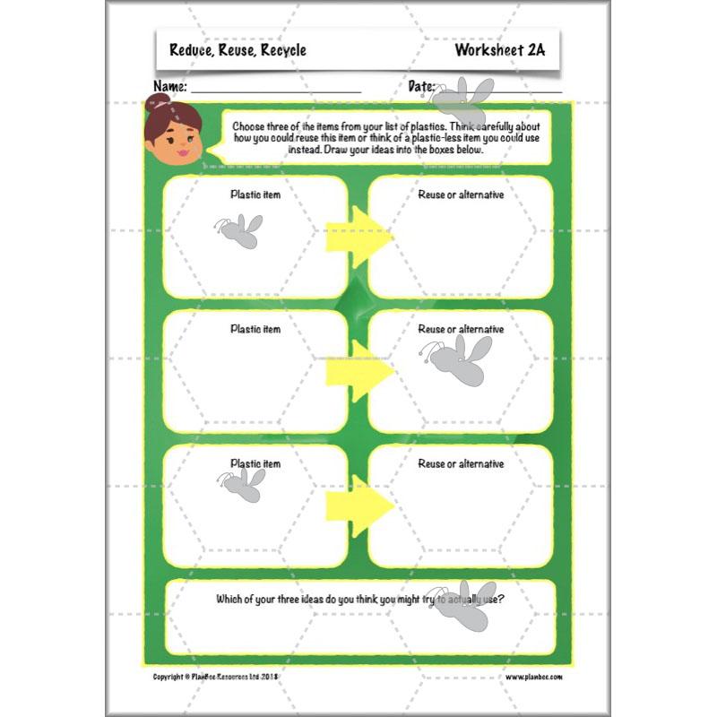 PlanBee Reduce, Reuse, Recycle | Recycling KS2 ESR by PlanBee
