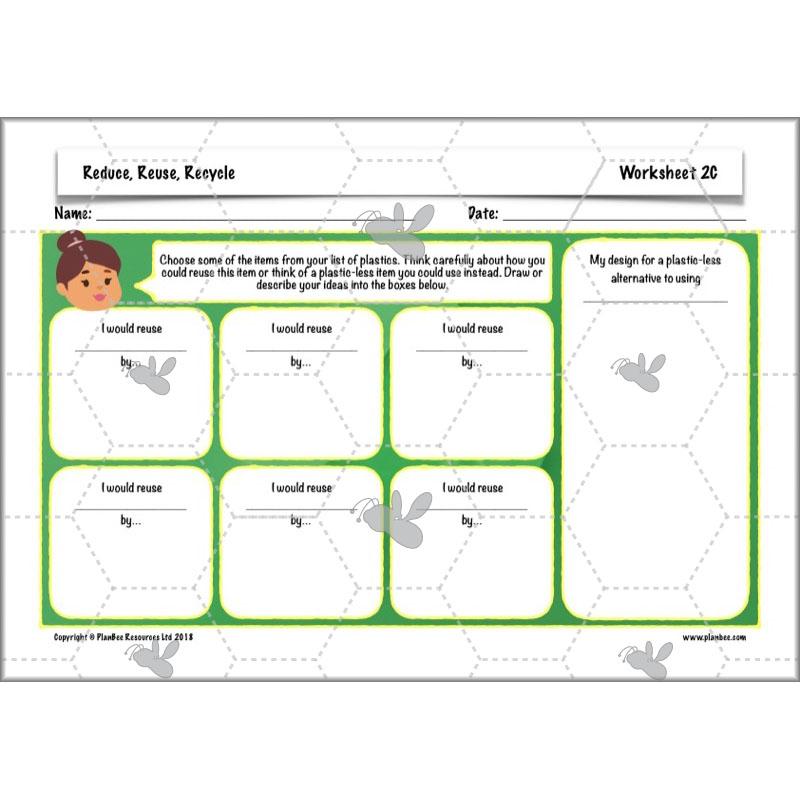 PlanBee Reduce, Reuse, Recycle | Recycling KS2 ESR by PlanBee