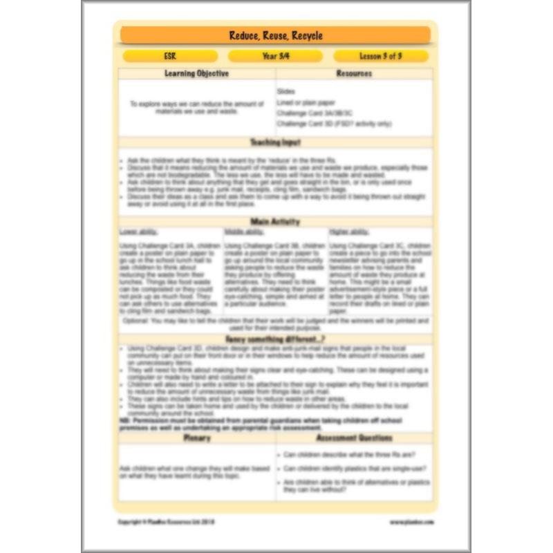 PlanBee Reduce, Reuse, Recycle | Recycling KS2 ESR by PlanBee