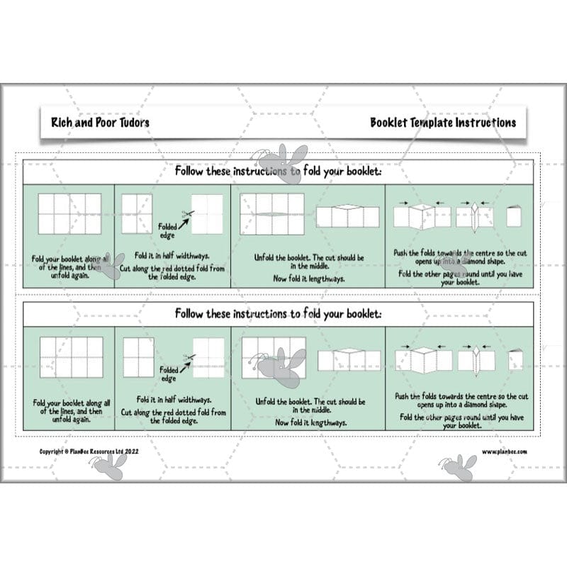 PlanBee Rich and Poor Tudors | PlanBee Tudor History Lessons for KS2