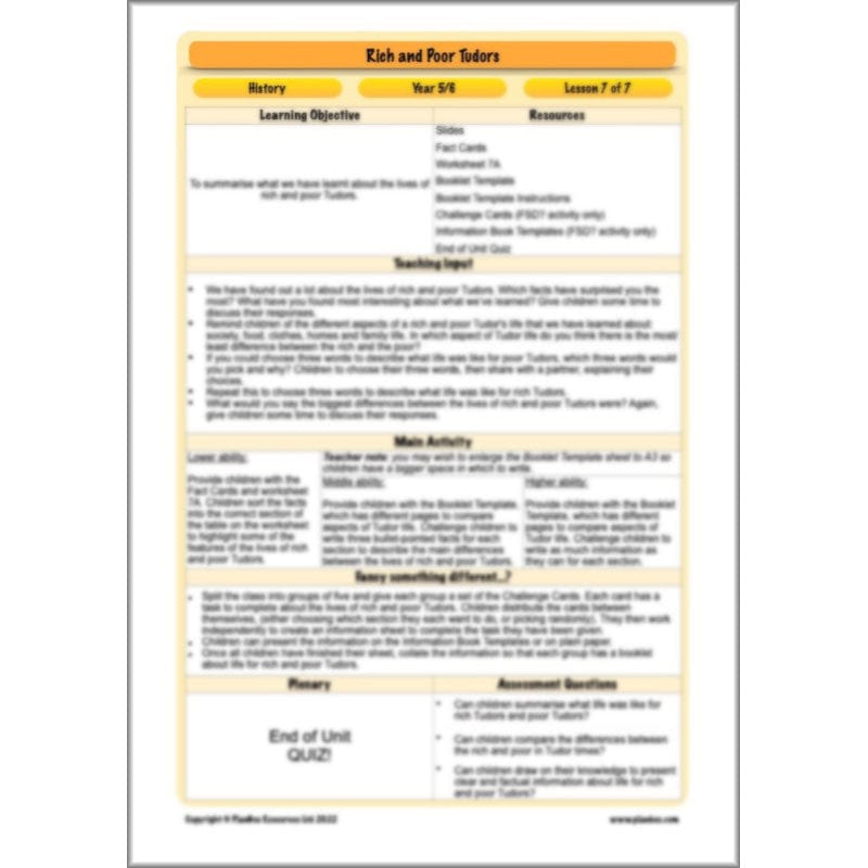 PlanBee Rich and Poor Tudors | PlanBee Tudor History Lessons for KS2