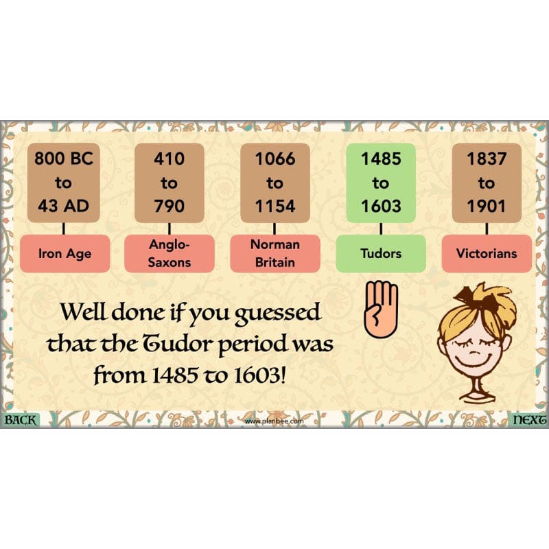 PlanBee Rich and Poor Tudors | PlanBee Tudor History Lessons for KS2