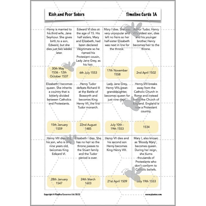 PlanBee Rich and Poor Tudors | PlanBee Tudor History Lessons for KS2