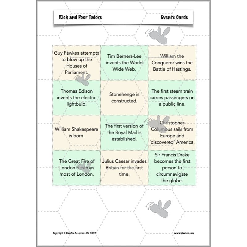 PlanBee Rich and Poor Tudors | PlanBee Tudor History Lessons for KS2