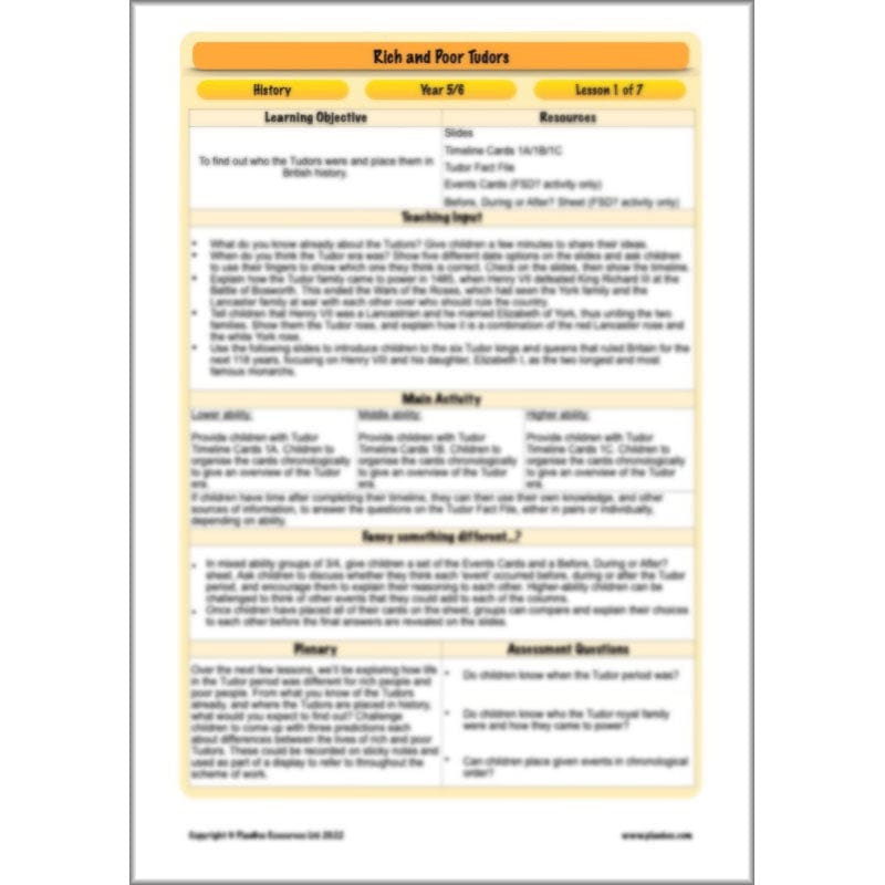 PlanBee Rich and Poor Tudors | PlanBee Tudor History Lessons for KS2