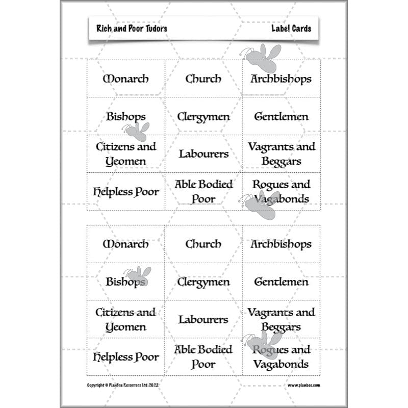 PlanBee Rich and Poor Tudors | PlanBee Tudor History Lessons for KS2