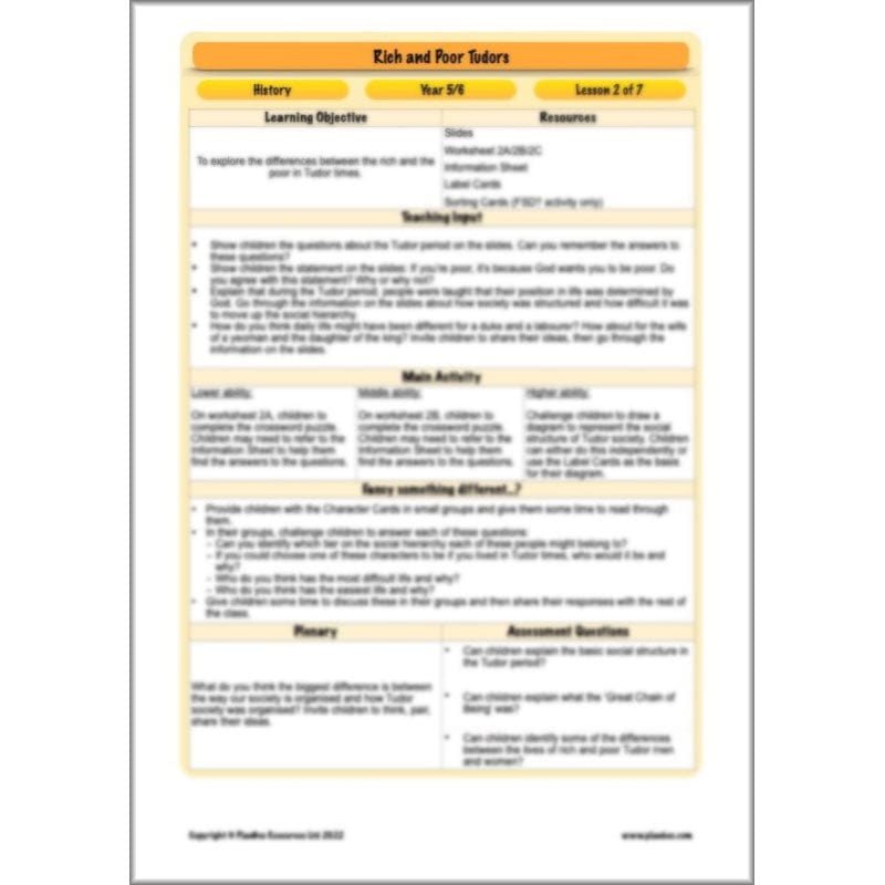 PlanBee Rich and Poor Tudors | PlanBee Tudor History Lessons for KS2