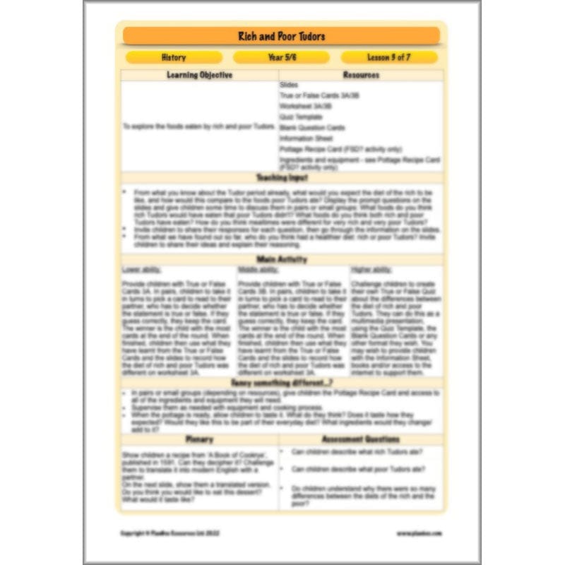 PlanBee Rich and Poor Tudors | PlanBee Tudor History Lessons for KS2